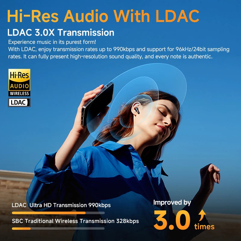 Wireless Earphone Hi-Res Audio with Bluetooth