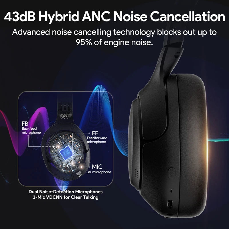 Wireless Headphones Hi-Res Audio 43dB Noise Cancellation