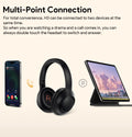 Wireless Headphones Hi-Res Audio 43dB Noise Cancellation