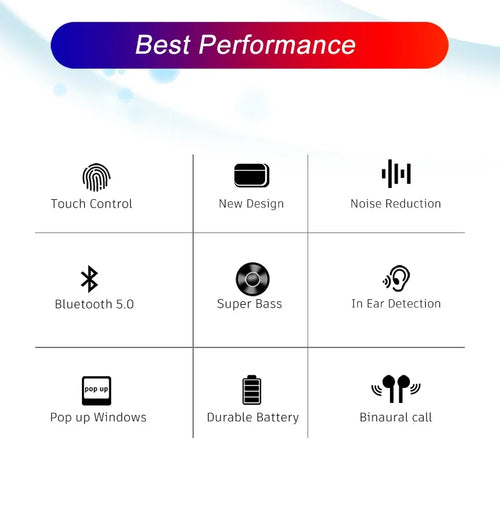 ANC TWS Bluetooth Earphones Cancellation Earbuds